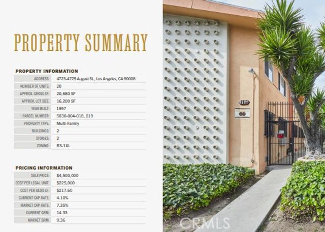 4723 4725 August, Los Angeles, CA 90008