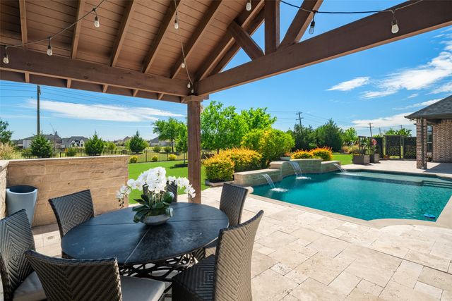 5304 Ashford Court, Parker, TX 75002