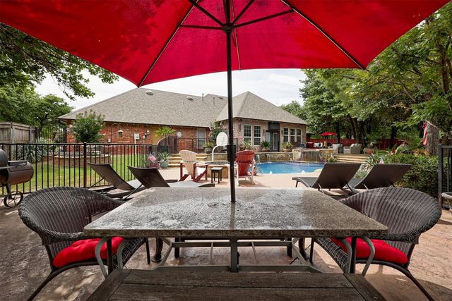 1224 Parrish Place, Blanchard, OK 73010