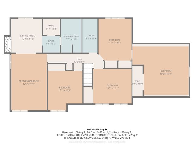 3631 Parthenon Way, Olympia Fields, IL 60461