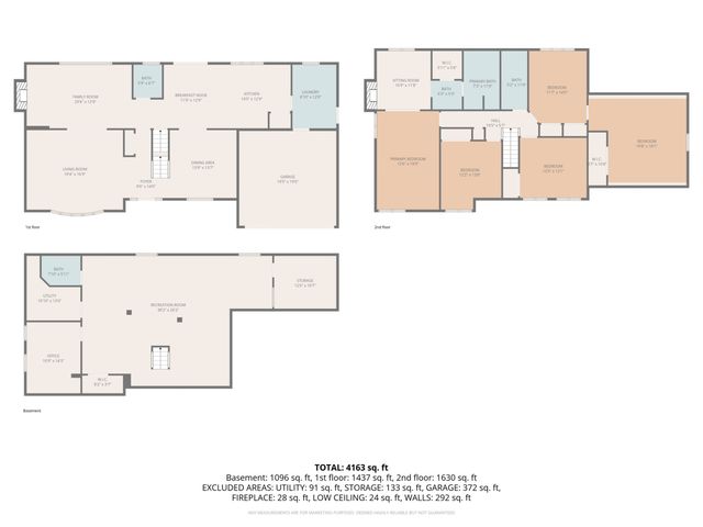 3631 Parthenon Way, Olympia Fields, IL 60461