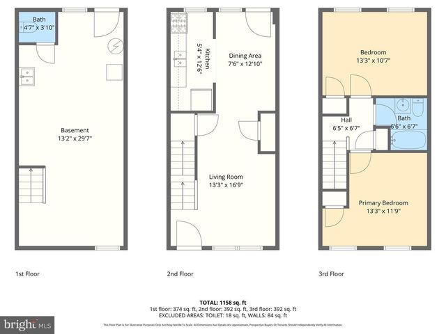 5527 NOME AVE, Baltimore, MD 21215