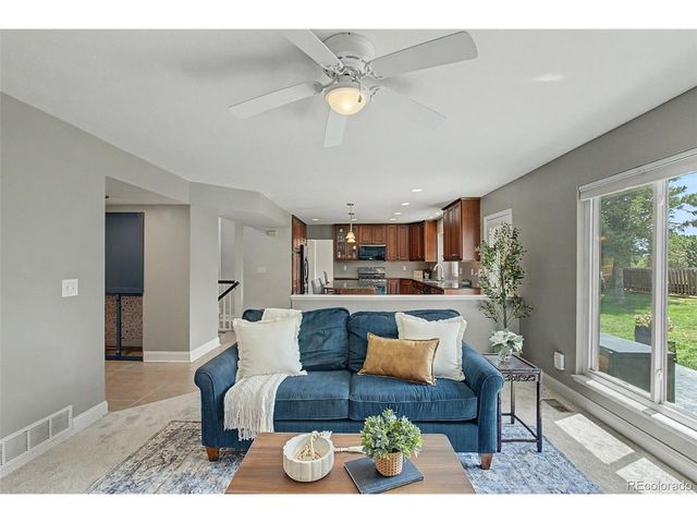 2471 Stoneridge Dr, Colorado Springs, CO 80919
