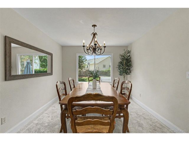 2471 Stoneridge Dr, Colorado Springs, CO 80919