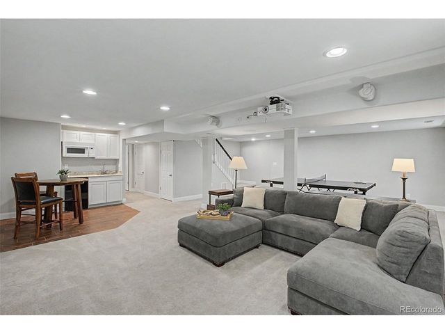 2471 Stoneridge Dr, Colorado Springs, CO 80919