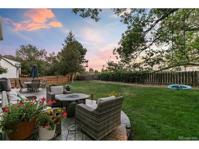 2471 Stoneridge Dr, Colorado Springs, CO 80919