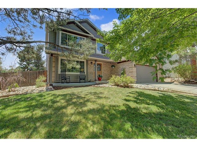 2471 Stoneridge Dr, Colorado Springs, CO 80919