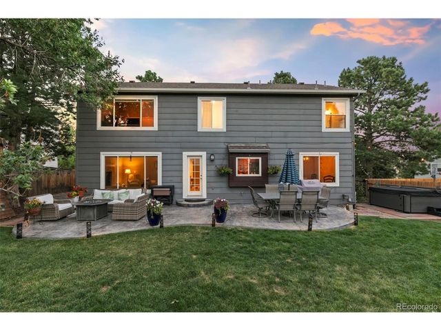 2471 Stoneridge Dr, Colorado Springs, CO 80919