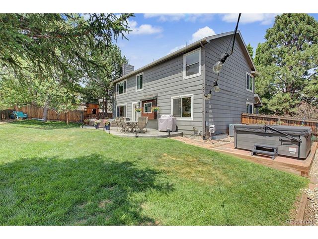 2471 Stoneridge Dr, Colorado Springs, CO 80919