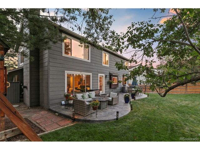 2471 Stoneridge Dr, Colorado Springs, CO 80919
