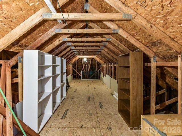 1038 Woodhall Drive, Huntersville, NC 28078