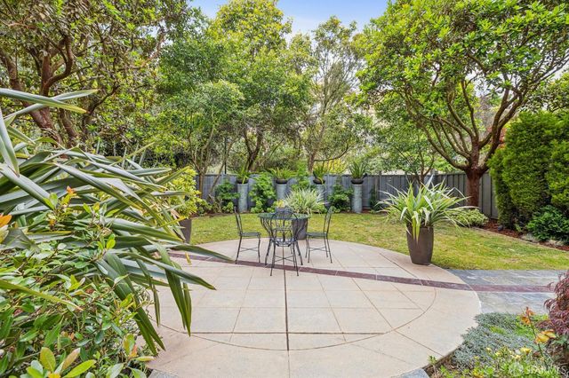 2751 15th Avenue, San Francisco, CA 94127