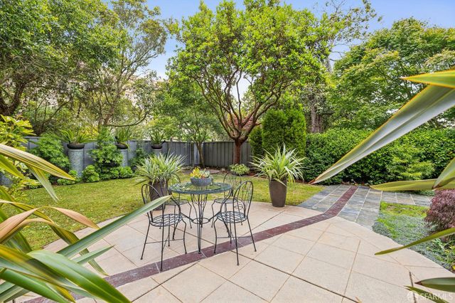 2751 15th Avenue, San Francisco, CA 94127