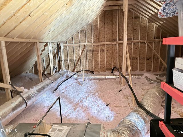 235 Winston Place, Johnson City, TN 37615