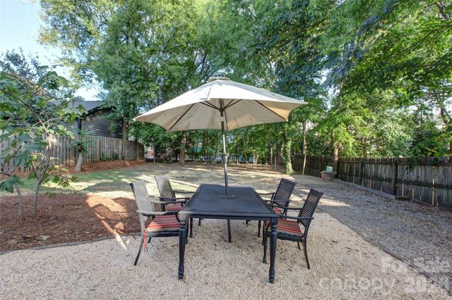 1511 Southwood Avenue, Charlotte, NC 28203