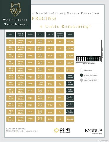 4825 W 10th Avenue, Denver, CO 80204