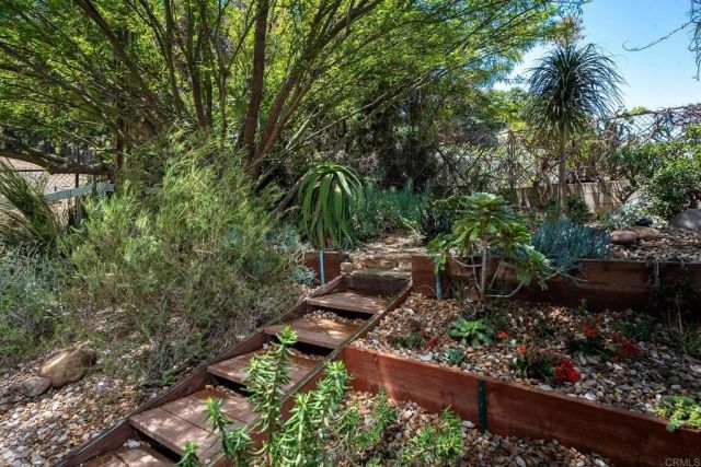 1342 Bernita Road, El Cajon, CA 92020