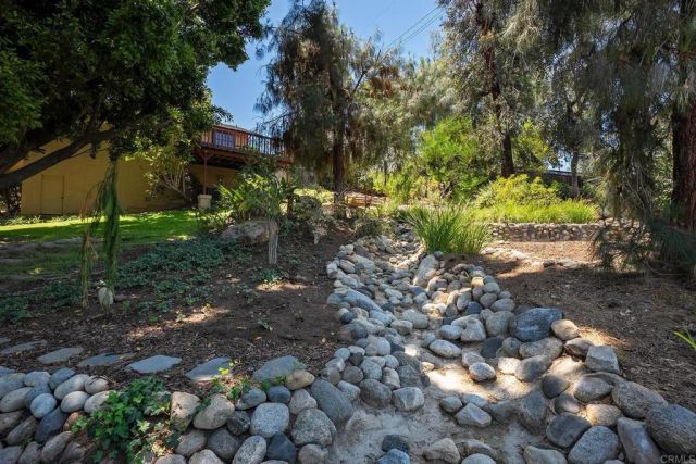 1342 Bernita Road, El Cajon, CA 92020