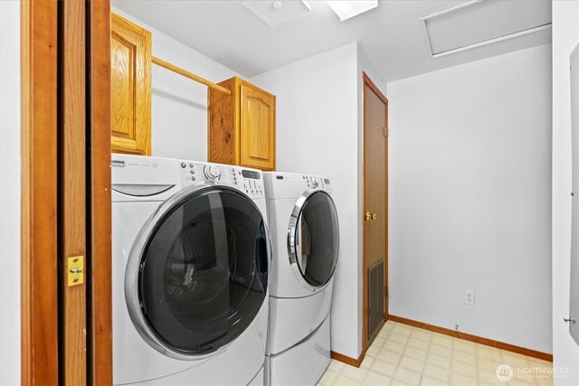 205 Divide Road, Kelso, WA 98626