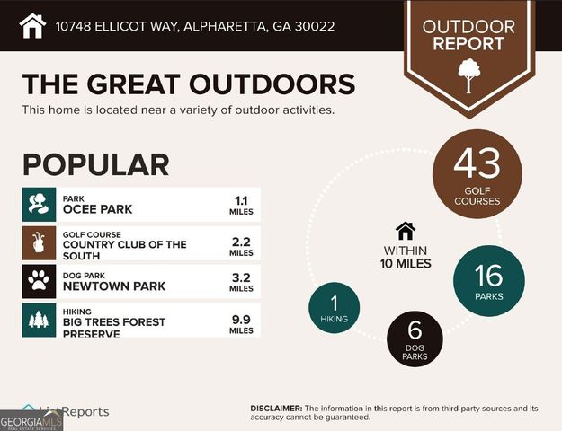 10748 Ellicot Way, Alpharetta, GA 30022