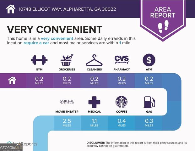 10748 Ellicot Way, Alpharetta, GA 30022