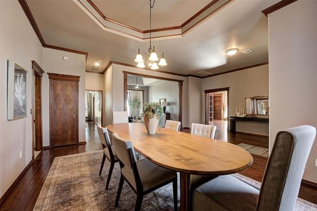 2524 Renwick Avenue, Oklahoma City, OK 73128