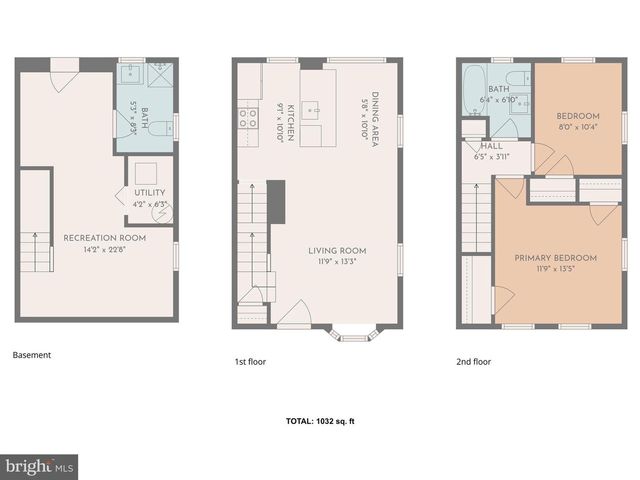 719 HILLTOP TER SE, Washington, DC 20019