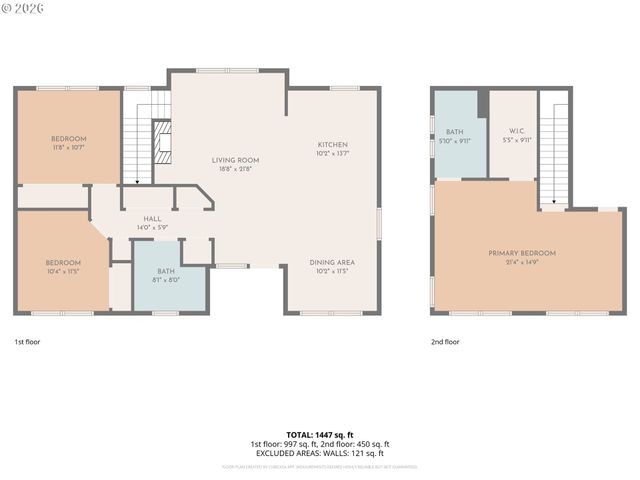 9310 Sw CORAL St, Portland, OR 97223