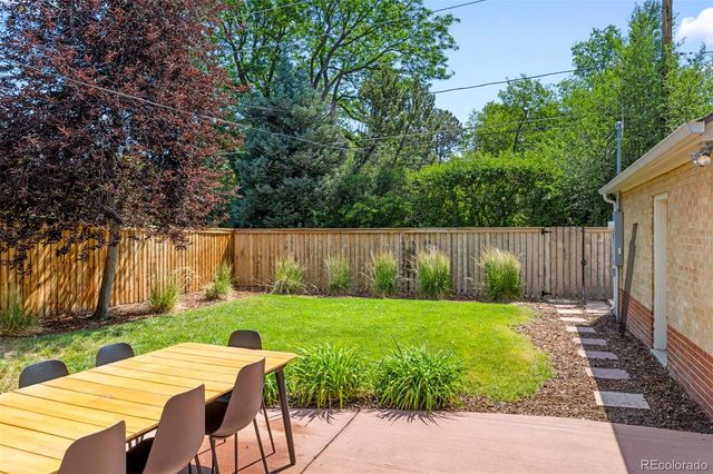 2560 Locust Street, Denver, CO 80207
