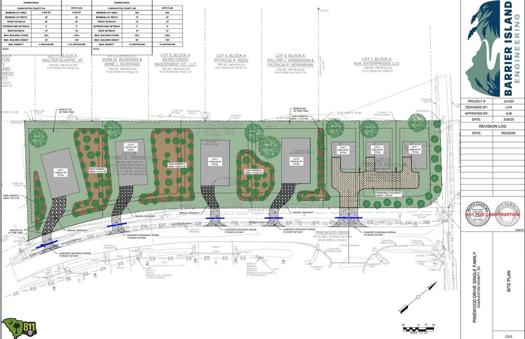 0 Pinewood Drive, Ladson, SC 29456