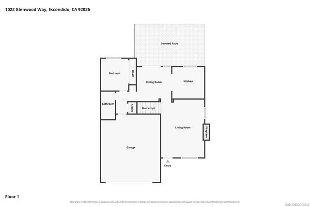 1022 Glenwood Way, Escondido, CA 92026
