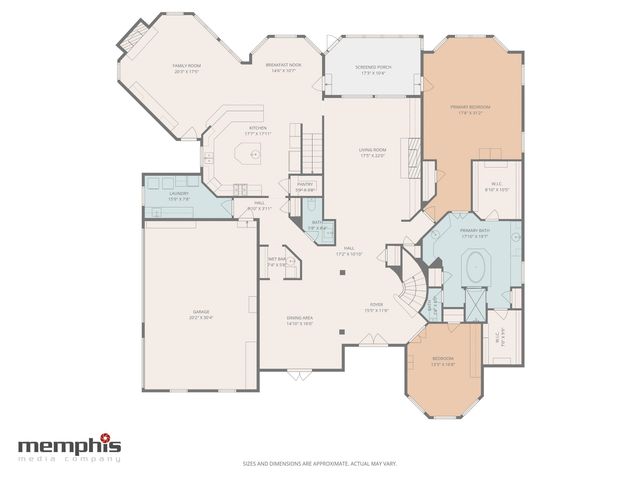 7571 TAGG DR, Germantown, TN 38138