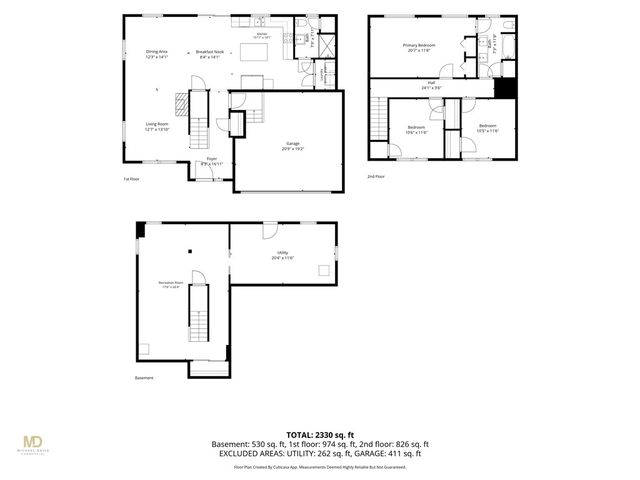 21 Lynde Street, Providence, RI 02908