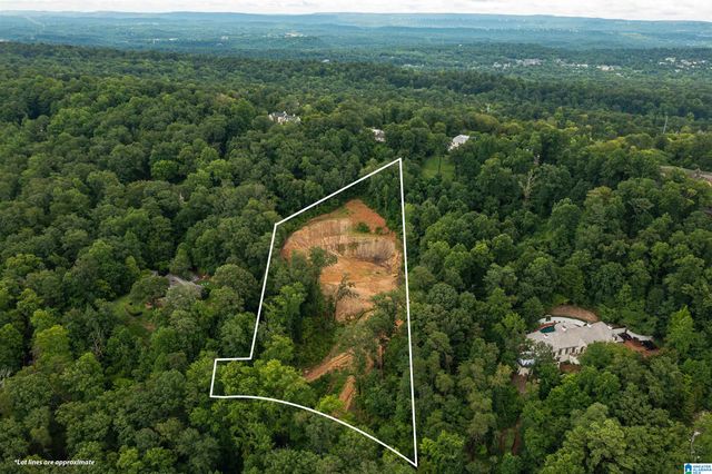 2841 CHEROKEE ROAD, Mountain Brook, AL 35223