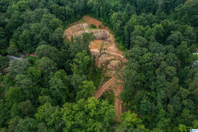 2841 CHEROKEE ROAD, Mountain Brook, AL 35223