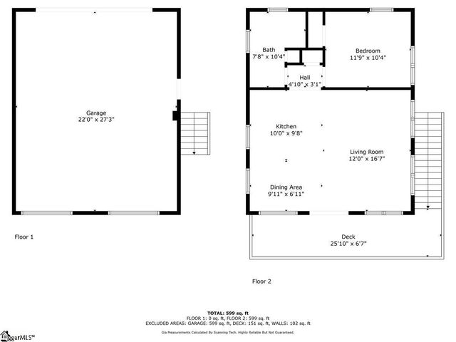 1258 Cove Creek Road, Pickens, SC 29671