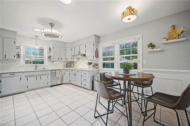 4340 Lynnville CRES, Virginia Beach, VA 23452
