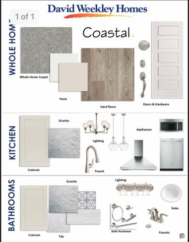 11483 S PROSPERITY RD, South Jordan, UT 84009