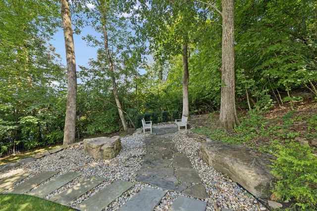 1943 Bristol Ct, Brentwood, TN 37027