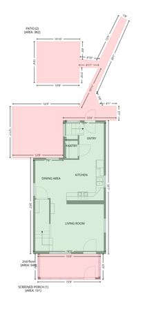 1095 Sims Avenue, Saint Paul, MN 55106