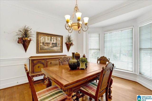 5024 MEADOW BROOK ROAD, Birmingham, AL 35242