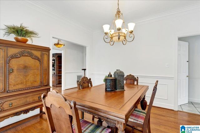 5024 MEADOW BROOK ROAD, Birmingham, AL 35242