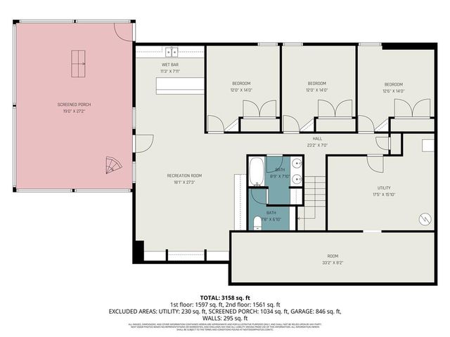 3306 S Owens School Road, Independence, MO 64057
