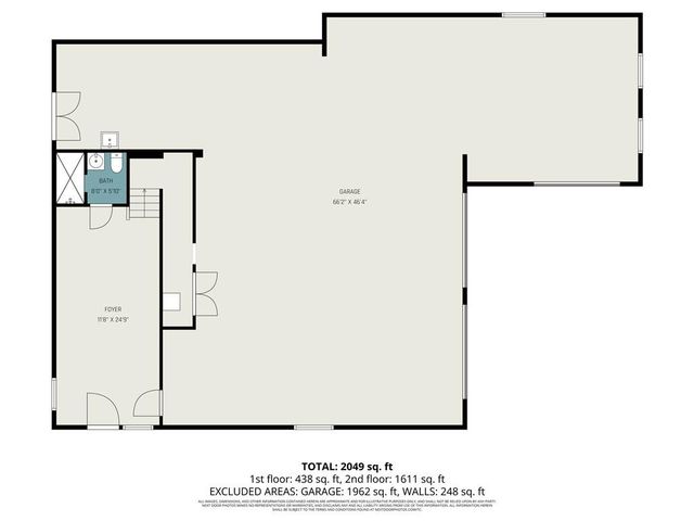 3306 S Owens School Road, Independence, MO 64057