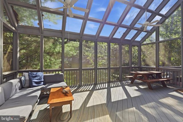 2025 MOCK ORANGE CT, Reston, VA 20191