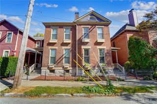 218 Brown Street 218, Dayton, OH 45402