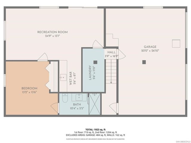 361 E Indian Rock Rd, Vista, CA 92084