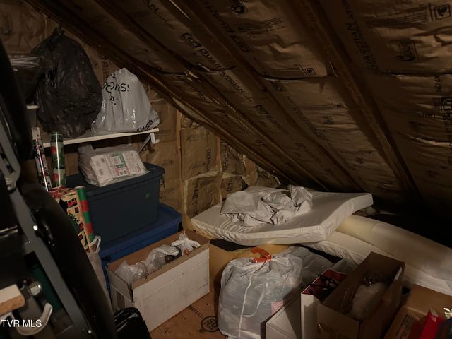 1321 Kendrick Creek Road, Kingsport, TN 37663