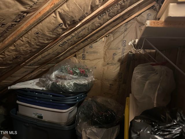 1321 Kendrick Creek Road, Kingsport, TN 37663