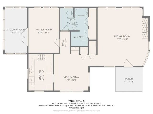 9120 Torrey Pines, Forest Falls, CA 92339